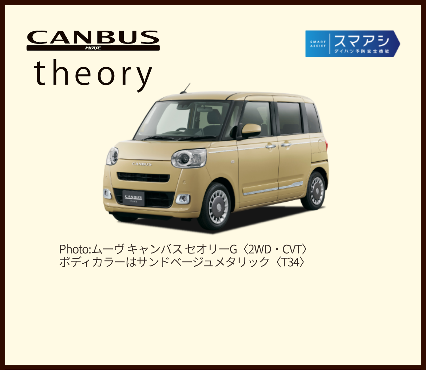CANBUS theory